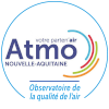 IQA Biarritz - Indice de Qualité de l’Air