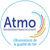IQA Saint-Apollinaire - Indice de Qualité de l’Air